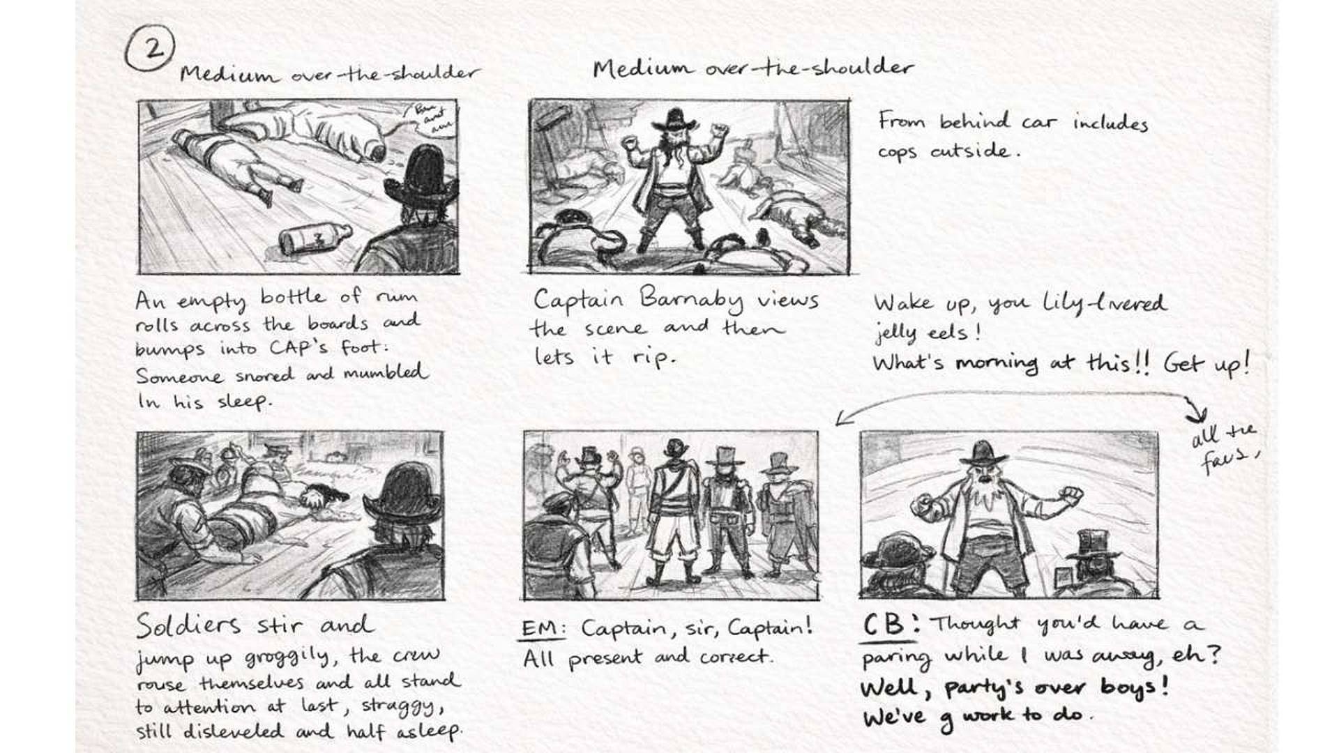 Handgezeichnetes Storyboard mit mehreren Panels: Figuren in einer Gasse, liegende Personen am Boden, Ansichten über die Schulter und begleitende handschriftliche Regie‑ und Dialognotizen neben den Skizzen.