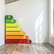 Energieverbrauch A - B bildlich dargestellt in verschiedenen Farben