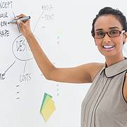 Junge Frau präsentiert eine Idee am Whiteboard.